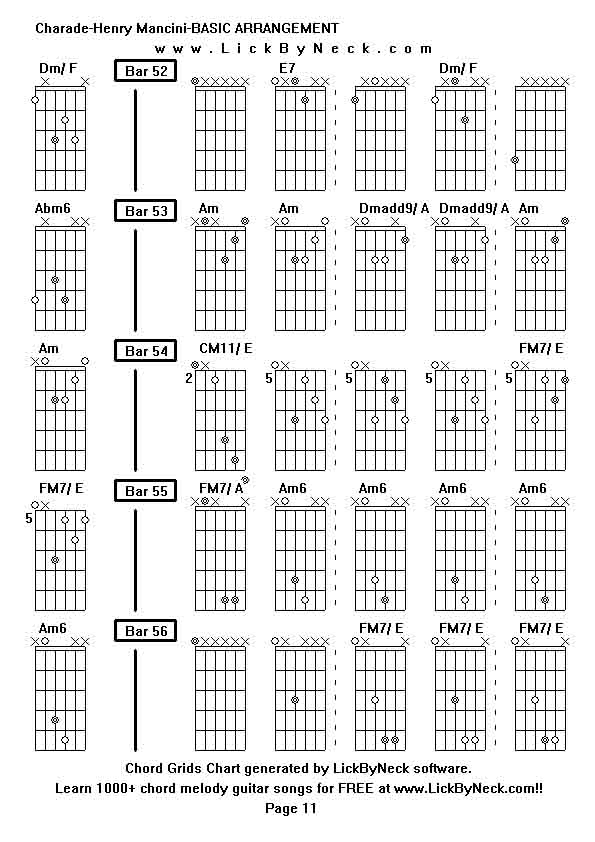 Chord Grids Chart of chord melody fingerstyle guitar song-Charade-Henry Mancini-BASIC ARRANGEMENT,generated by LickByNeck software.